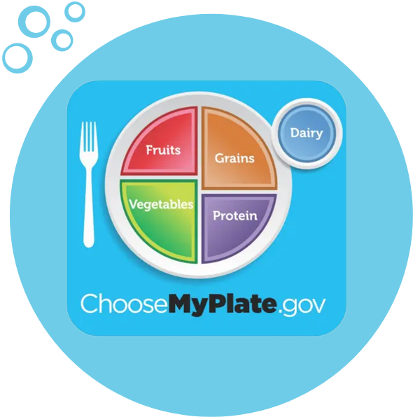 My Plate Graphic in a blue circle 